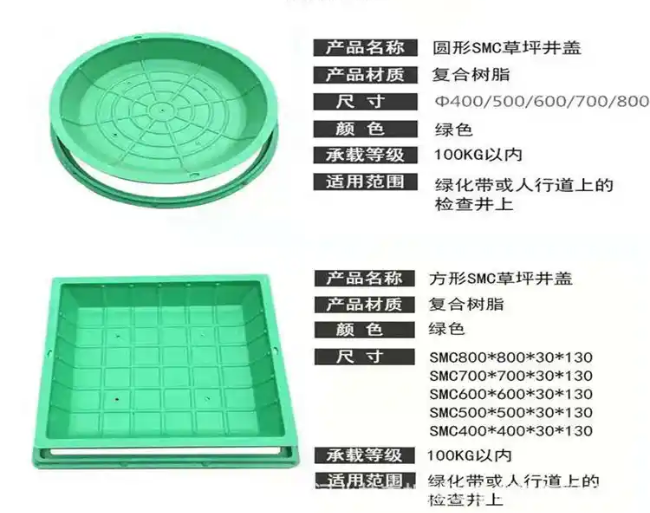 牟定树脂复合种植井盖展示